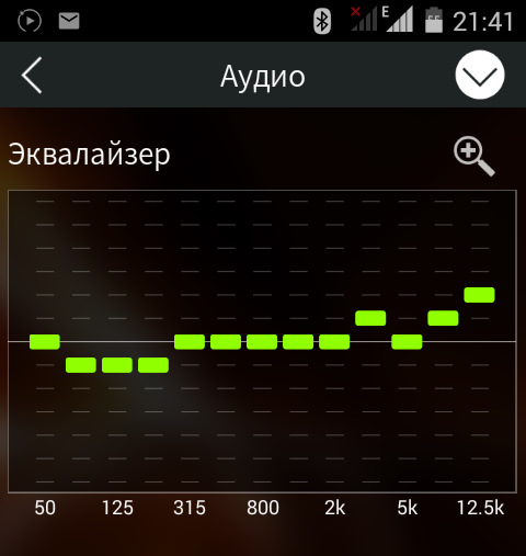 13 полосный эквалайзер — Suzuki SX4 (1G)