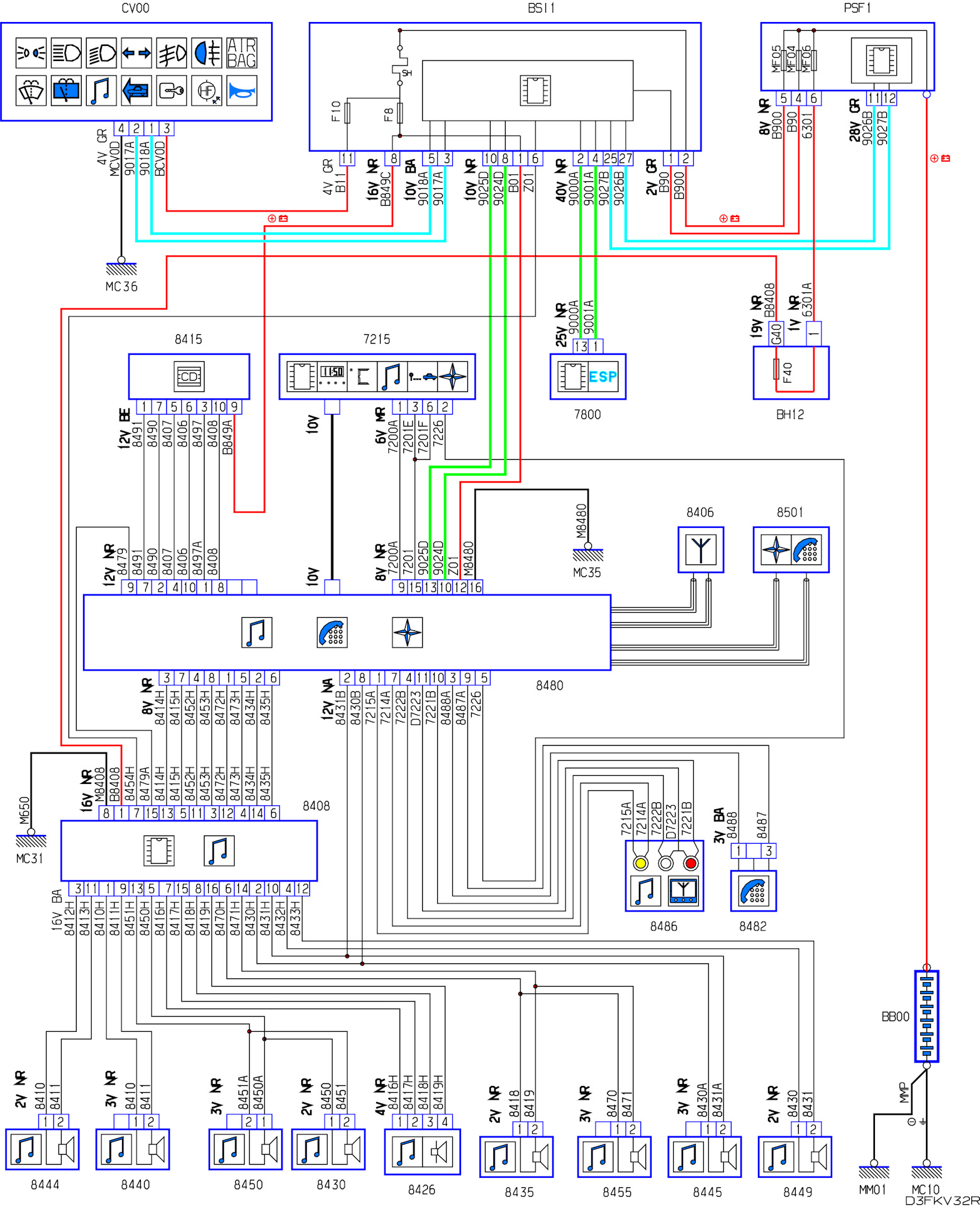 Пежо 407 распиновка