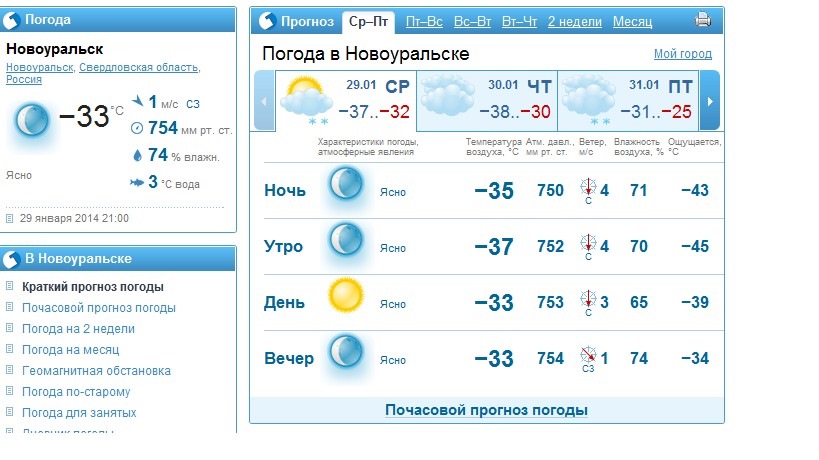 Погода новоуральск на 10 дне. Погода в Новоуральске. Прогноз погоды в новом Уренгое на неделю. Погода в Новоуральске на неделю. Новый Уренгой погода на неделю.