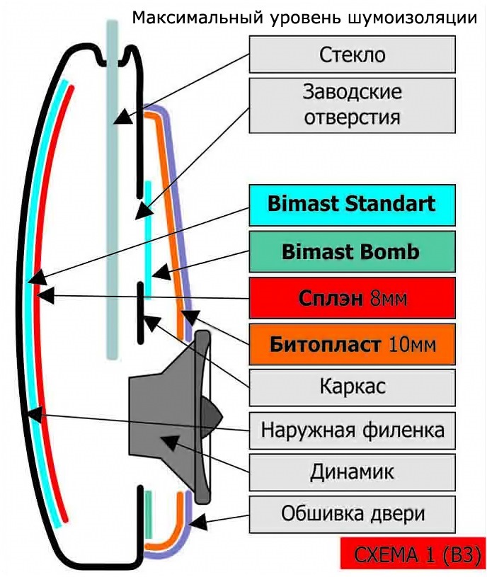 Как снять обшивку двери crv rd1