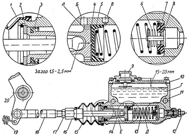 Схема главный тормозной цилиндр газ 66