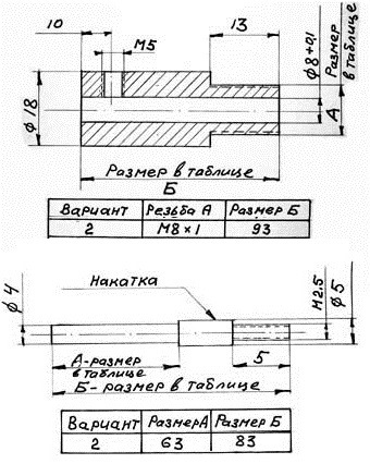 Бо размеры