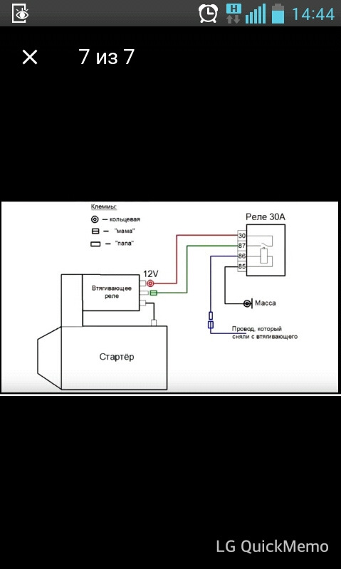 Реле стартера ваз 2114 схема