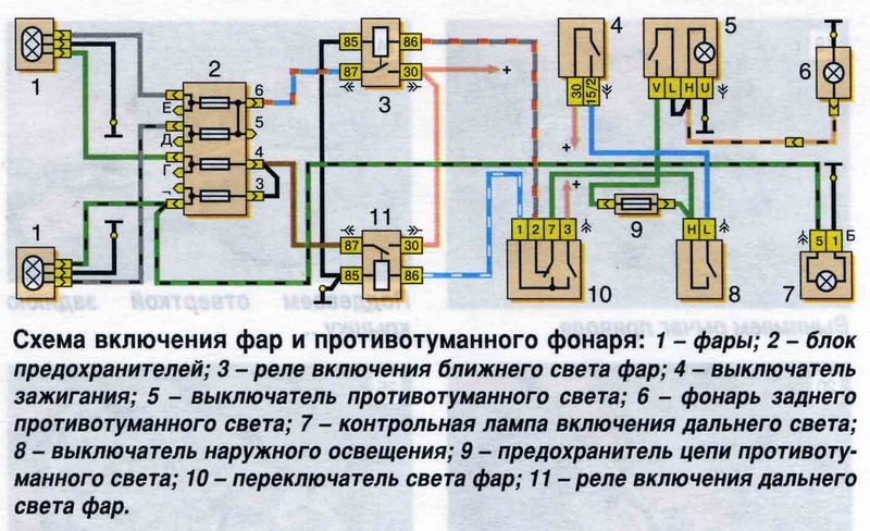 Не работает ближний. Схема подключения фар Ока. Реле ближнего света фар Нива 2121. Реле включения ближнего света фар ВАЗ 2121. Схема ближнего света Нива 21213.