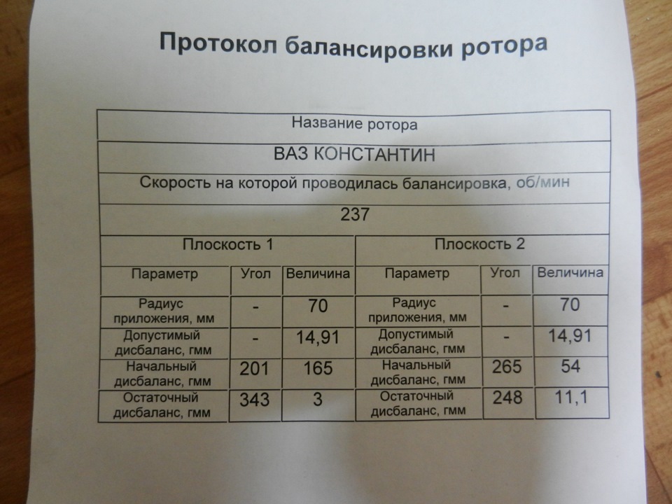 Балансировка коленчатого вала. — LADA 21093i, 1,7 л., 2005 года ...