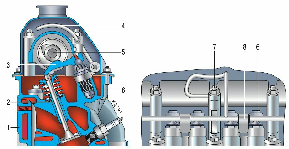 Конструкция нивы шевроле. Двигатель ВАЗ 21213 клапана. Система смазки двигателя Нива 21213. Система смазки двигателя ВАЗ 2123 Нива Шевроле. Клапана на ВАЗ 2123 Шевроле Нива.
