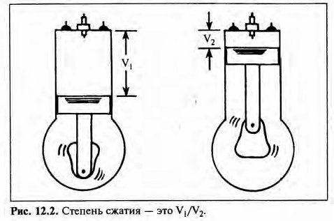 Особенности расчёта и эксплуатации