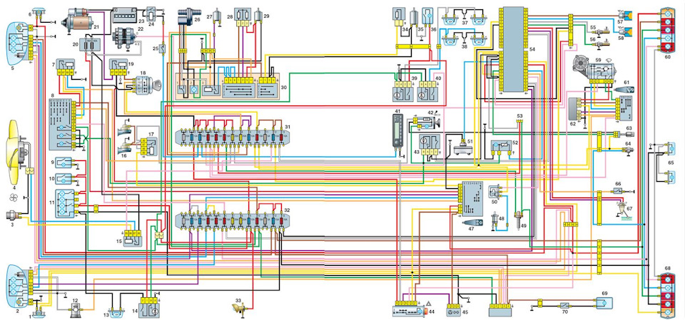 Распиновка щитка приборов авто ГАЗ (Газель, Волга)