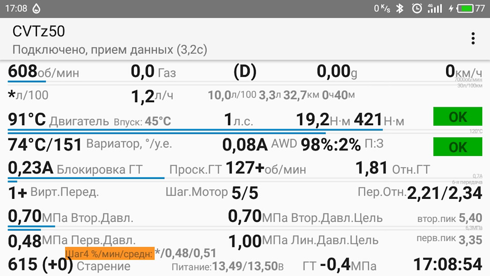 Cvtz50 не видит вариатор nissan