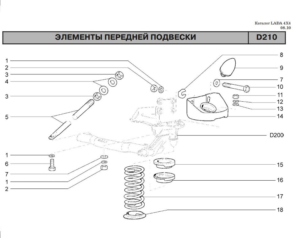 Чертеж пружины ваз 2121