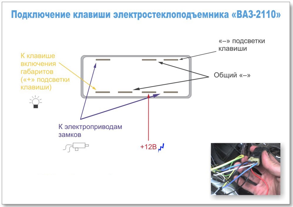 Схема кнопки эсп