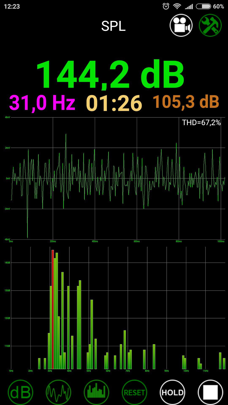 Замер звукового давления ВАЗ 2105 Pride HP12 2 шт. — Lada 21053, 1,7 л ...