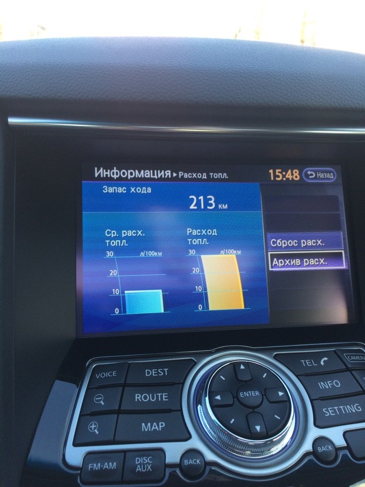 Опять о наболевшем, расход! — Infiniti FX (2G), 3,7 л, 2014 года ...