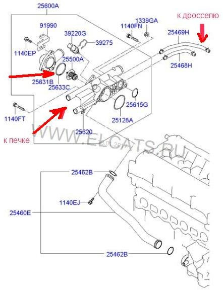 Замена антифриза. Вопрос. - Автоклуб Hyundai ix35