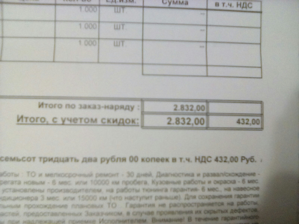 Первое ТО 15000 Самара Лада Алма-Атинская — Lada Гранта лифтбек, 1,6 л ...