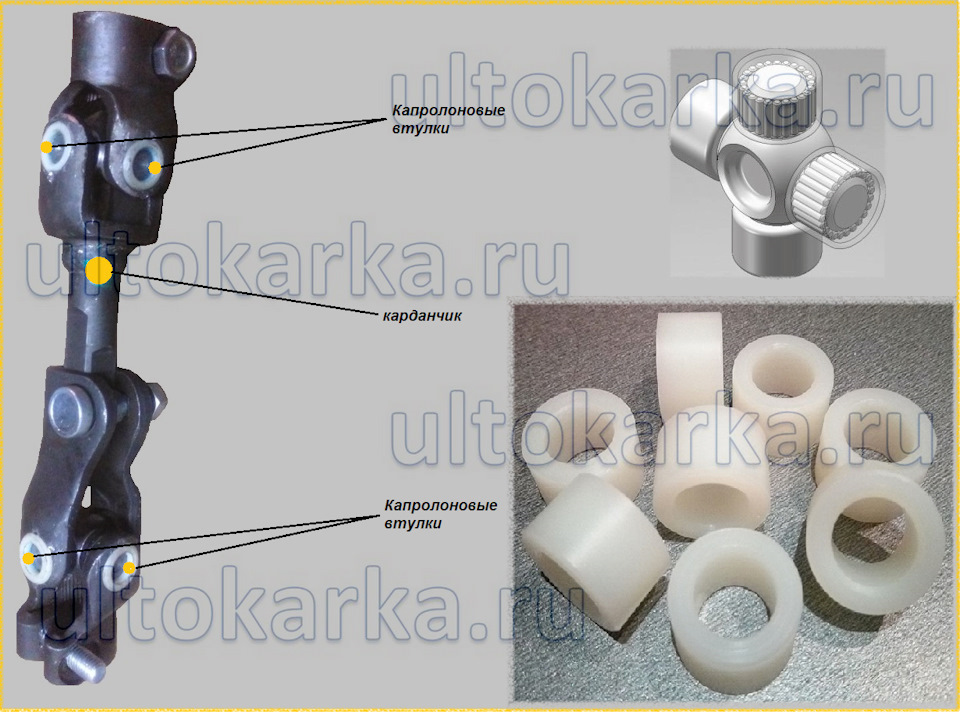 Так выглядит переделанный кардан. Фото не моего кардана, но суть ясна. — Lada Granta