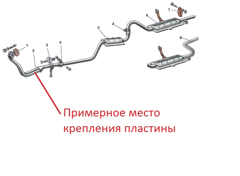 Уаз буханка выхлопная система с 409 двигателем схема