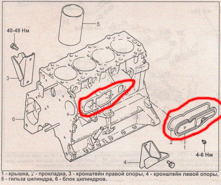 Масло жрет говоришь… ? — DRIVE2