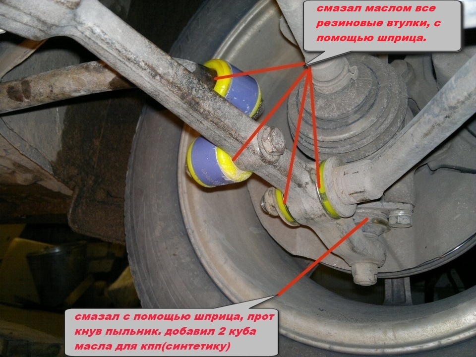 Ключевые аспекты работы