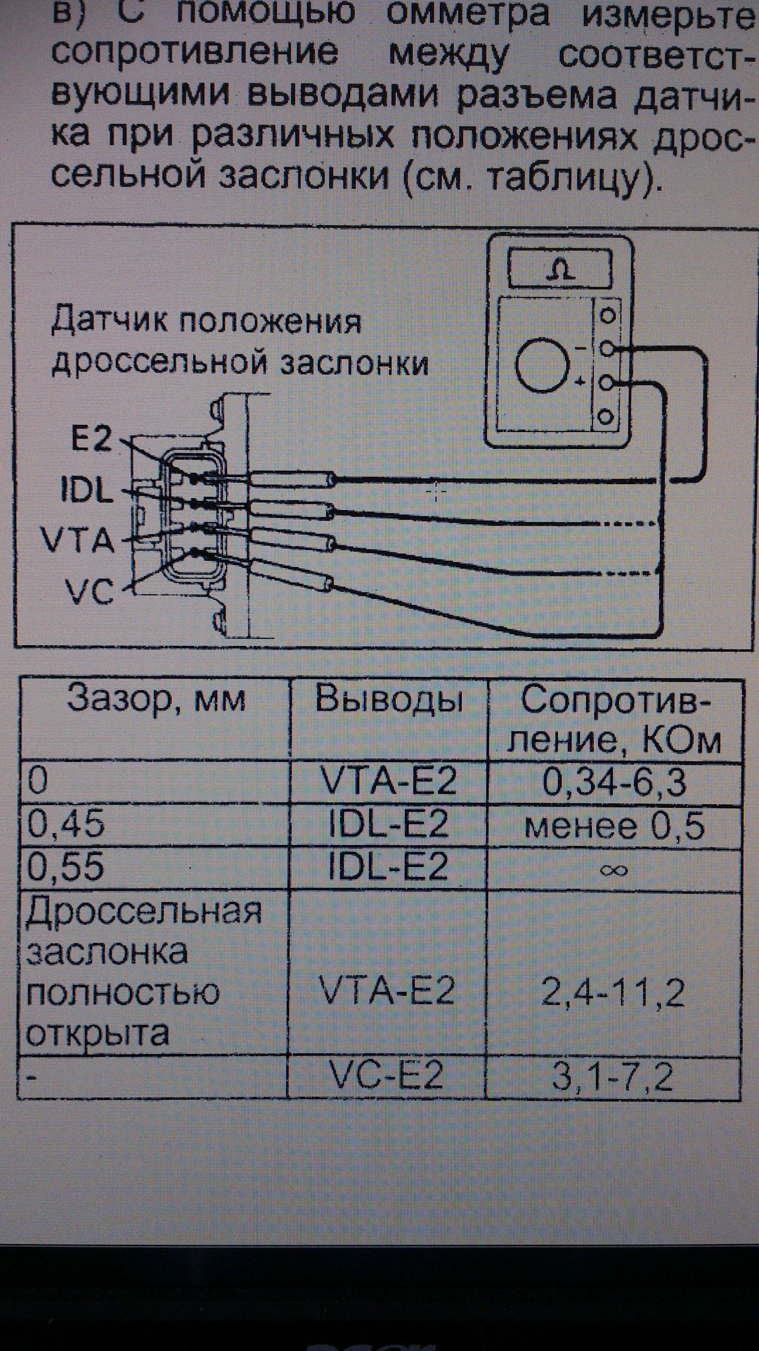 Toyota положение дроссельной заслонки