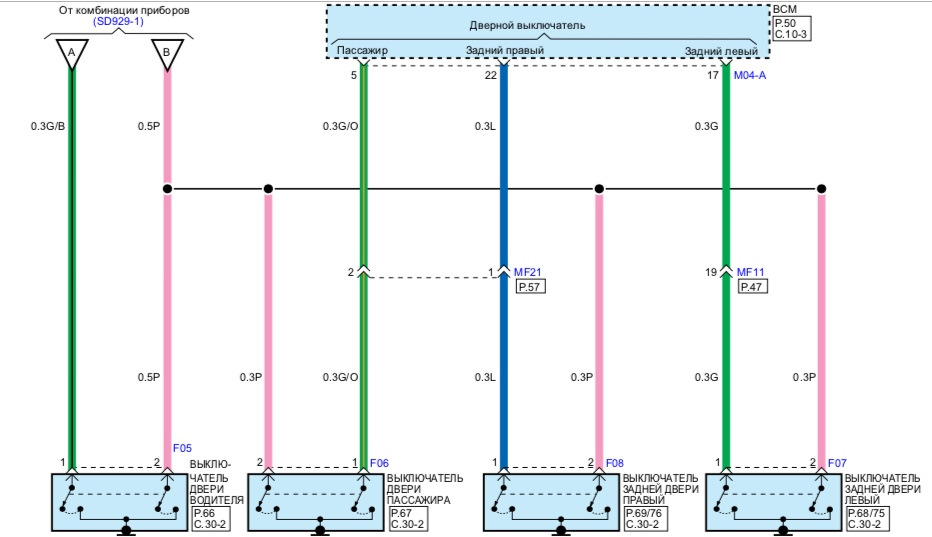 Кондиционер солярис схема