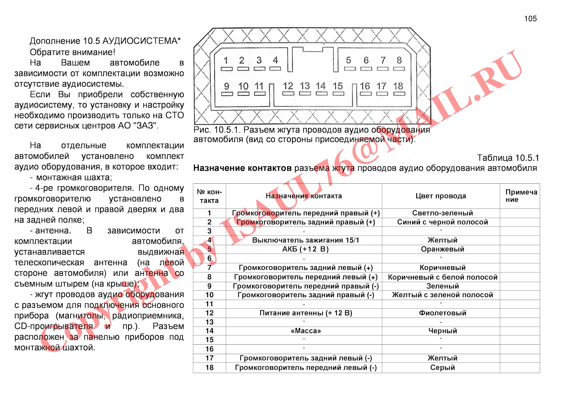 Схема подключения штатной магнитолы на дэу матиз