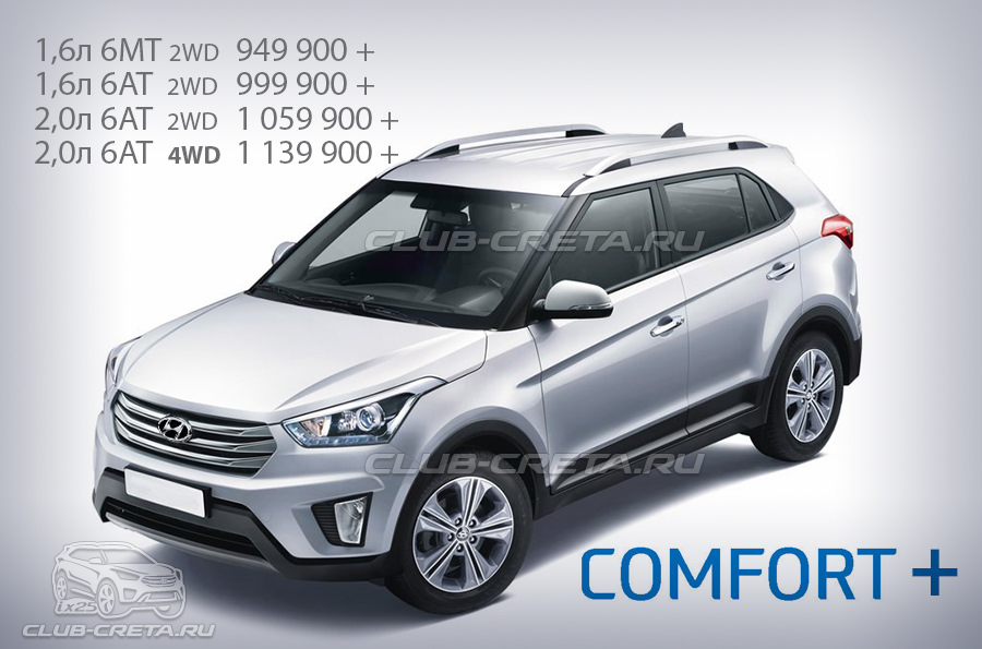 Hyundai Creta раскрыл секреты))) — Hyundai Solaris, 1,4 л, 2011 года ...