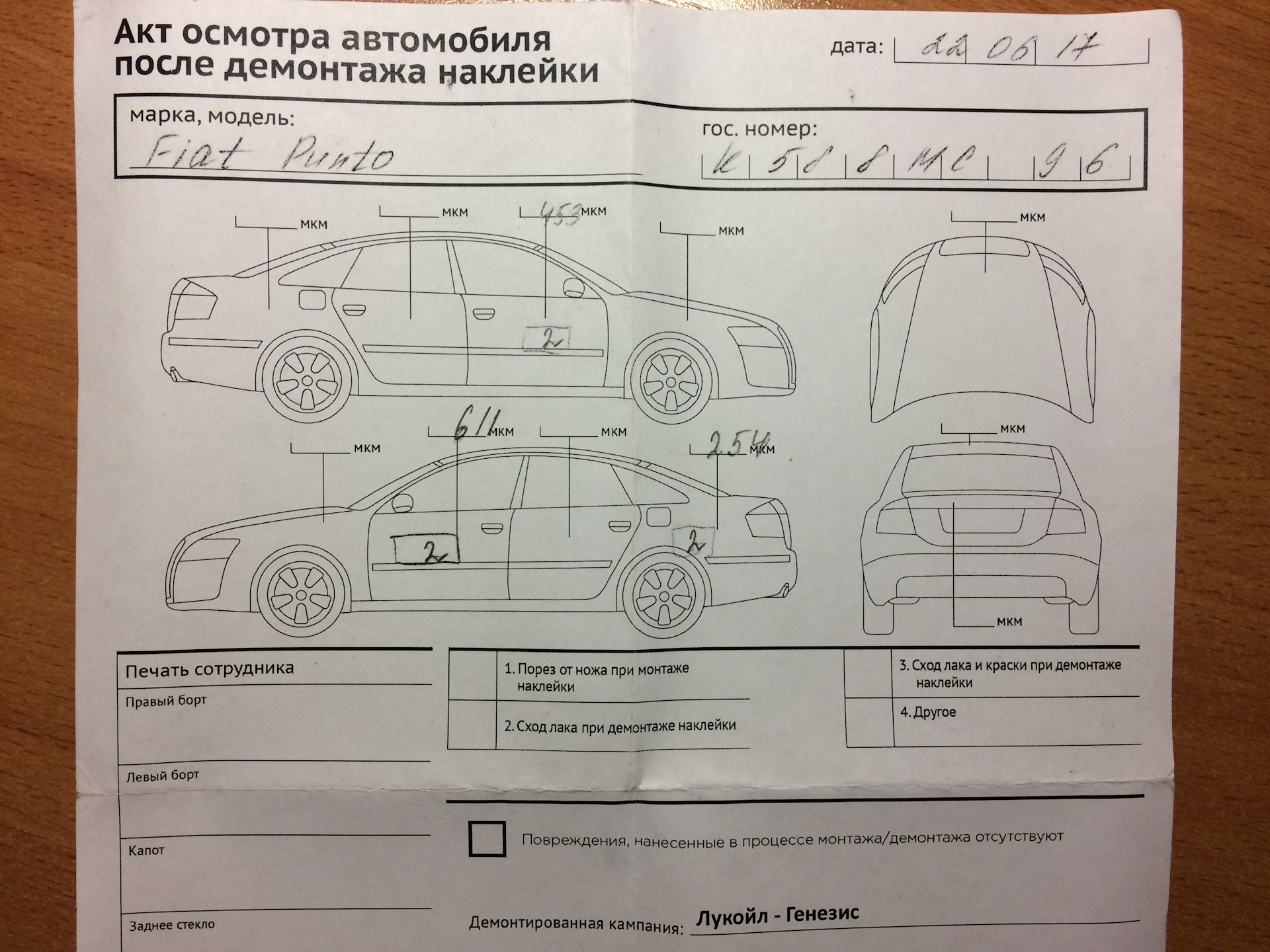 Акт осмотра автомобиля. Схема авто для акта осмотра. Акт осмотра транспортного средства ДТП. Извещение на осмотр автомобиля после ДТП. Машина с 4 сторон для акта осмотра.