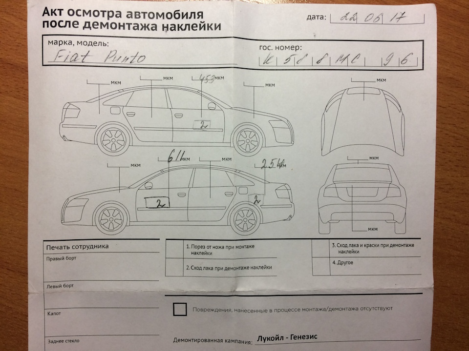 Акт осмотра транспортного средства после дтп образец