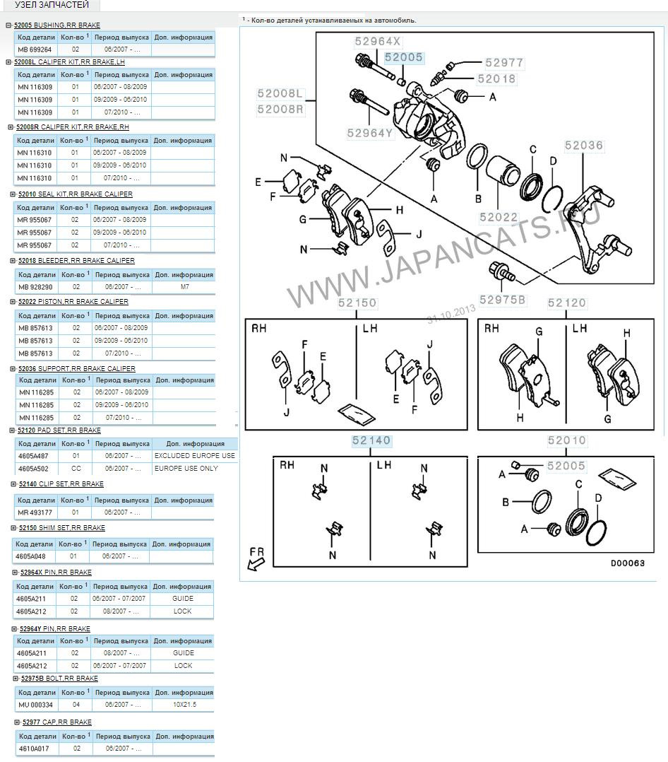 Задние суппорта, вопрос! — Mitsubishi Outlander XL, 2,4 л, 2010 года |  своими руками | DRIVE2