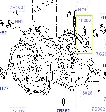 Коробка автомат пинается с1 на 2