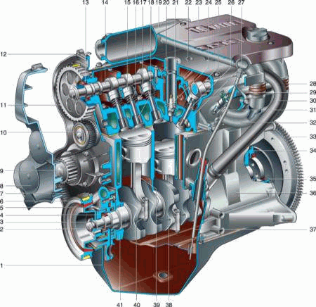 Детали двигателя ваз 2112