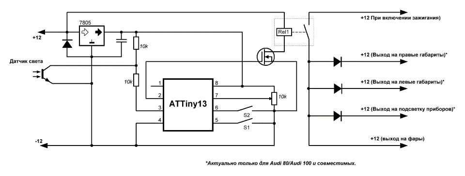 Функция автоматического включения