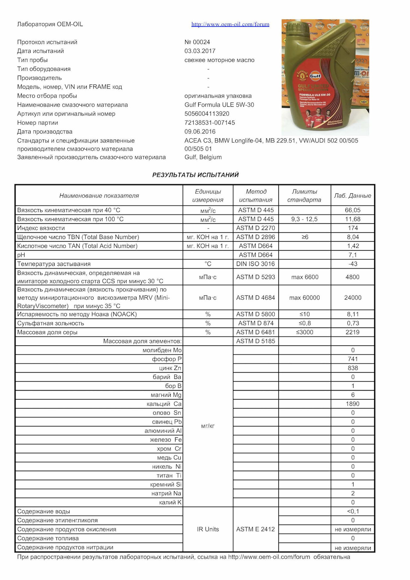 кислотное число масел таблица. плотность гидравлического масла. химический анализ моторного масла. периодичность анализа трансформаторного масла в трансформаторе. хим анализ масла.