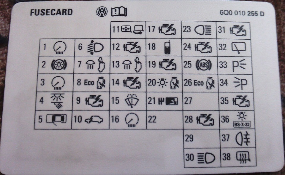 Схема предохранителей шкода фабия 2006 года