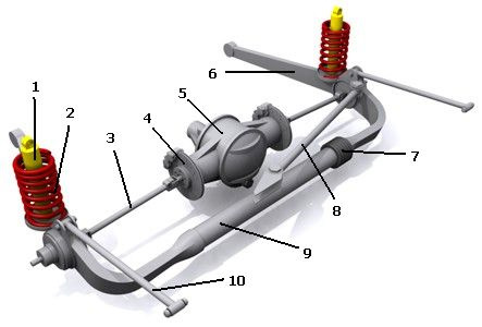 Фото в бортжурнале ИЖ 2125