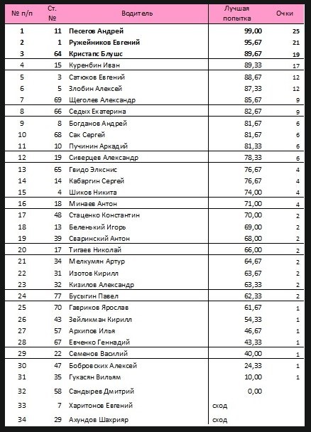 Фото в бортжурнале Toyota Supra (80)