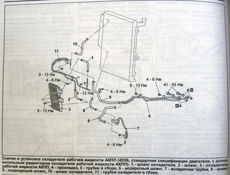 Схема охлаждения паджеро 4. Система охлаждения АКПП Паджеро. Система охлаждения Паджеро спорт 2.