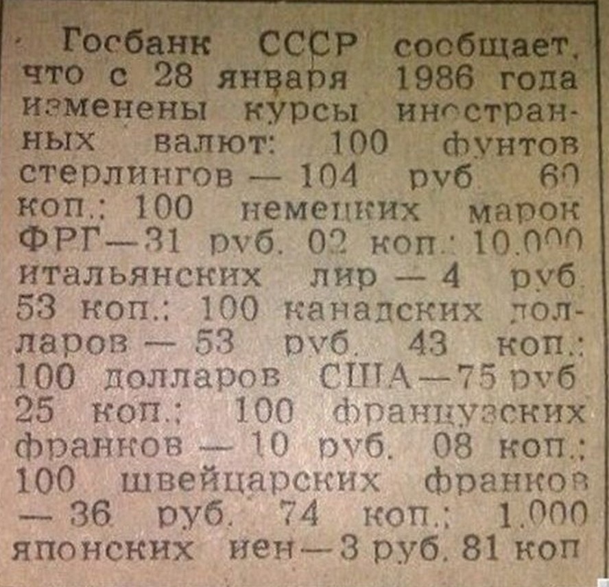 Стоимость Доллара В Рублях В 1998