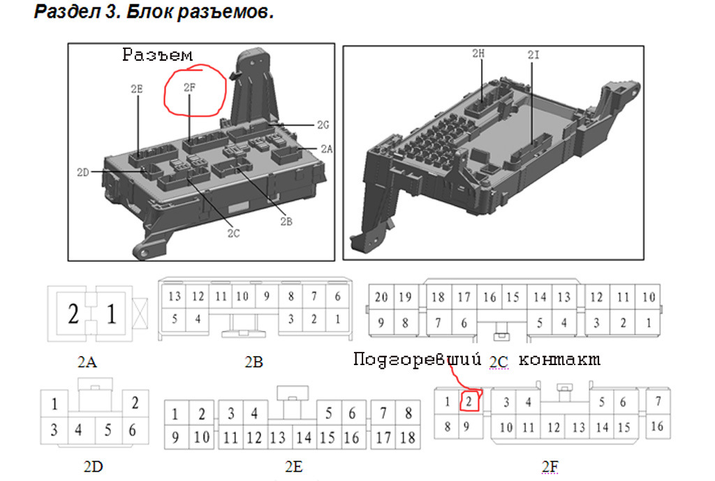 Блок предохранителей 3. Предохранители BYD f3. BYD f3 предохранитель бензонасоса.