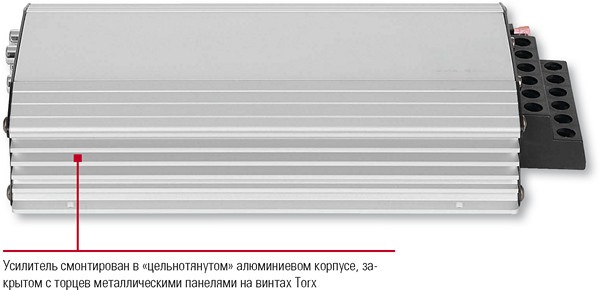 Airtone AMM4.240D — Lada 2115, 1,5 л, 2005 года | автозвук | DRIVE2