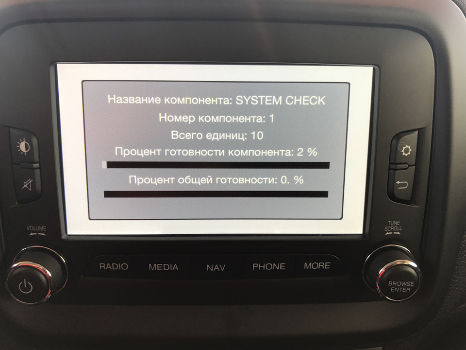 Фото в бортжурнале Jeep Renegade