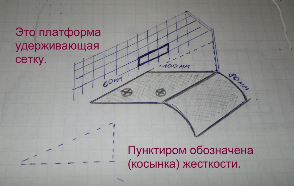 Перегородка багажника размеры (спрашивали). — Renault Duster (1G), 2 л ...