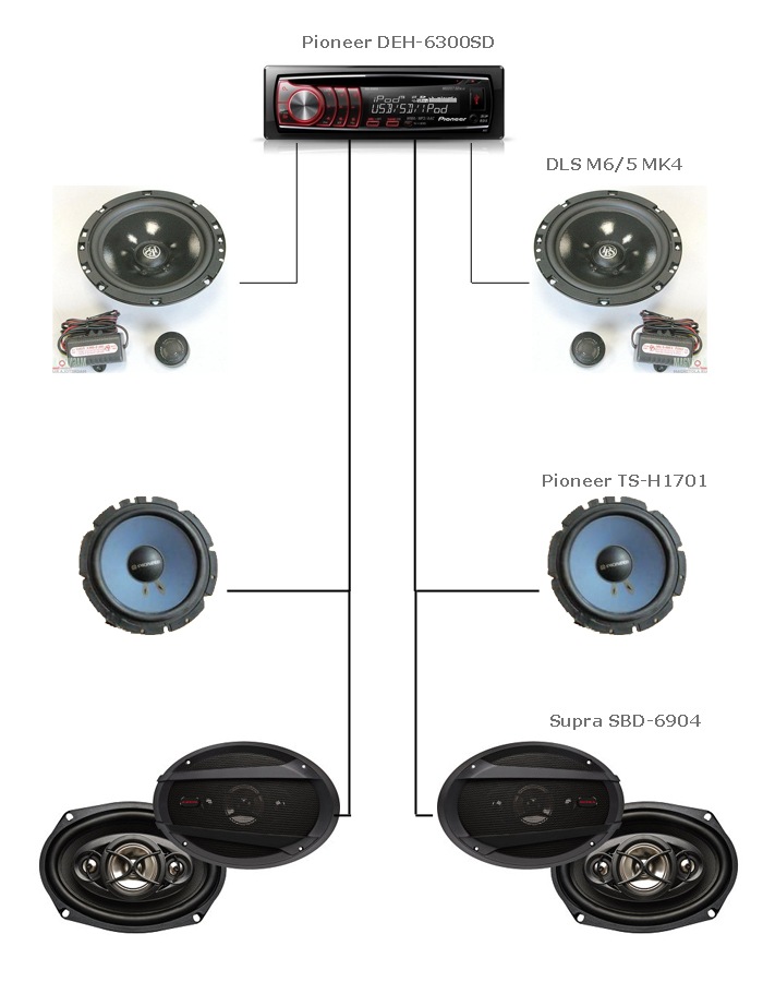 Pioneer deh 6300sd схема подключения проводов