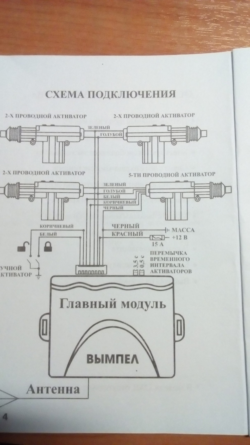 Вымпел са 19 схема подключения