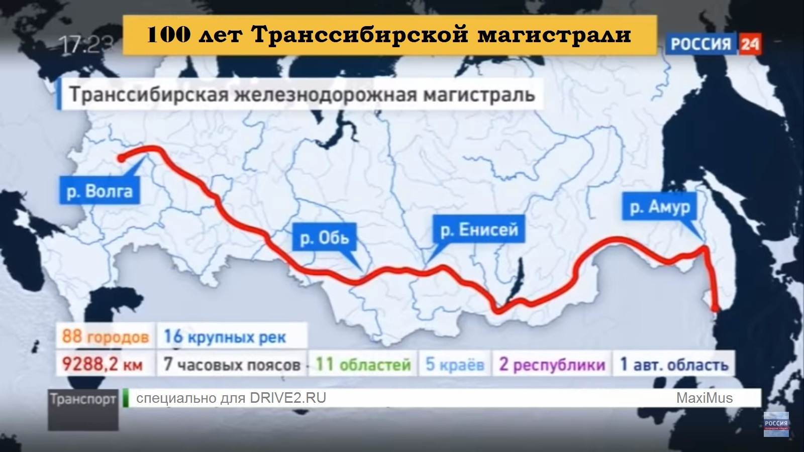 Транссибирская магистраль етс 2. Карта железной дороги Транссибирской магистрали. Схема Транссибирская ЖД магистраль. Транссибирская Железнодорожная магистраль (Москва- Владивосток). Транссибирская магистраль схема магистрали.