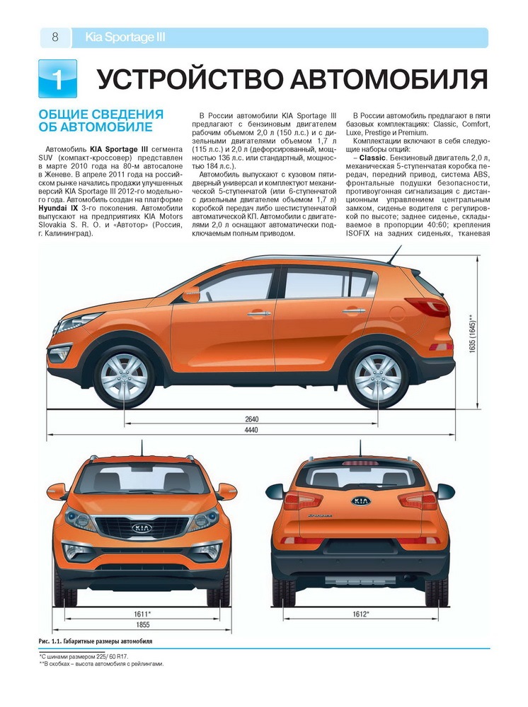 Sportage размеры