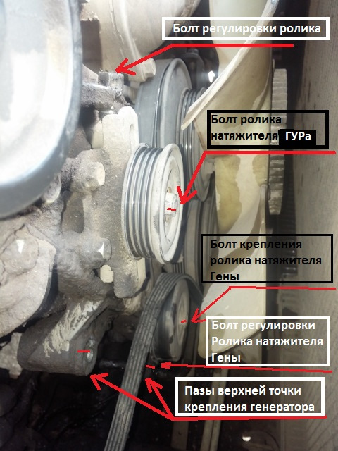 Как подтянуть ремень генератора