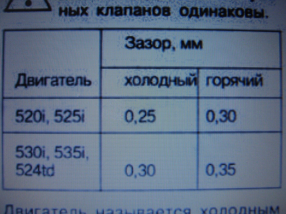 регулировка клапанов газ 53 зазоры клапанов