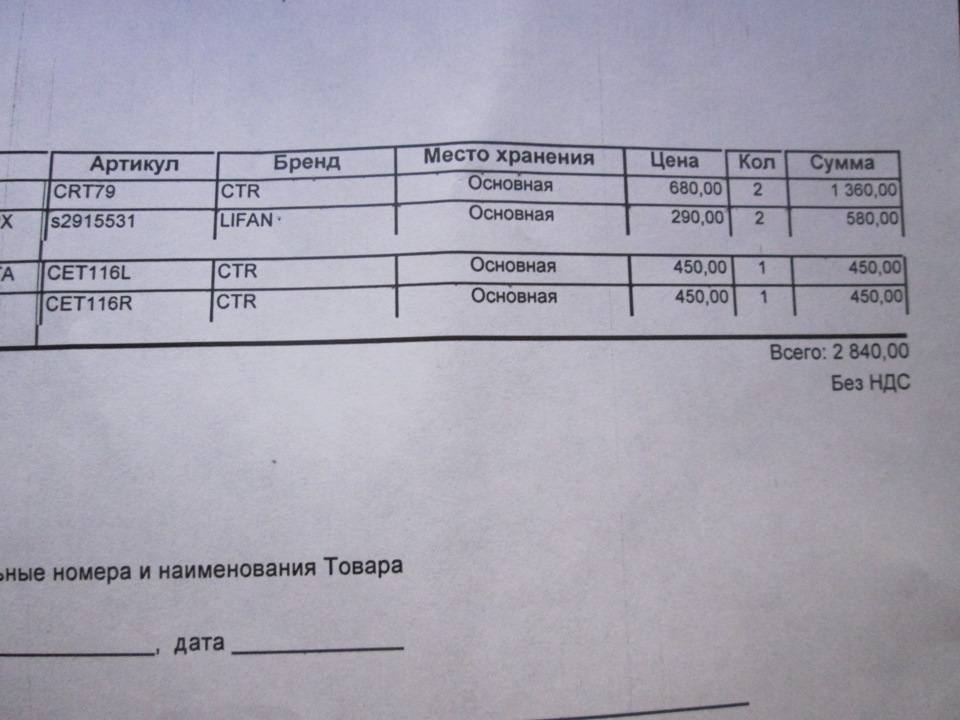 Crt79 ctr подойдет на лифан х 60